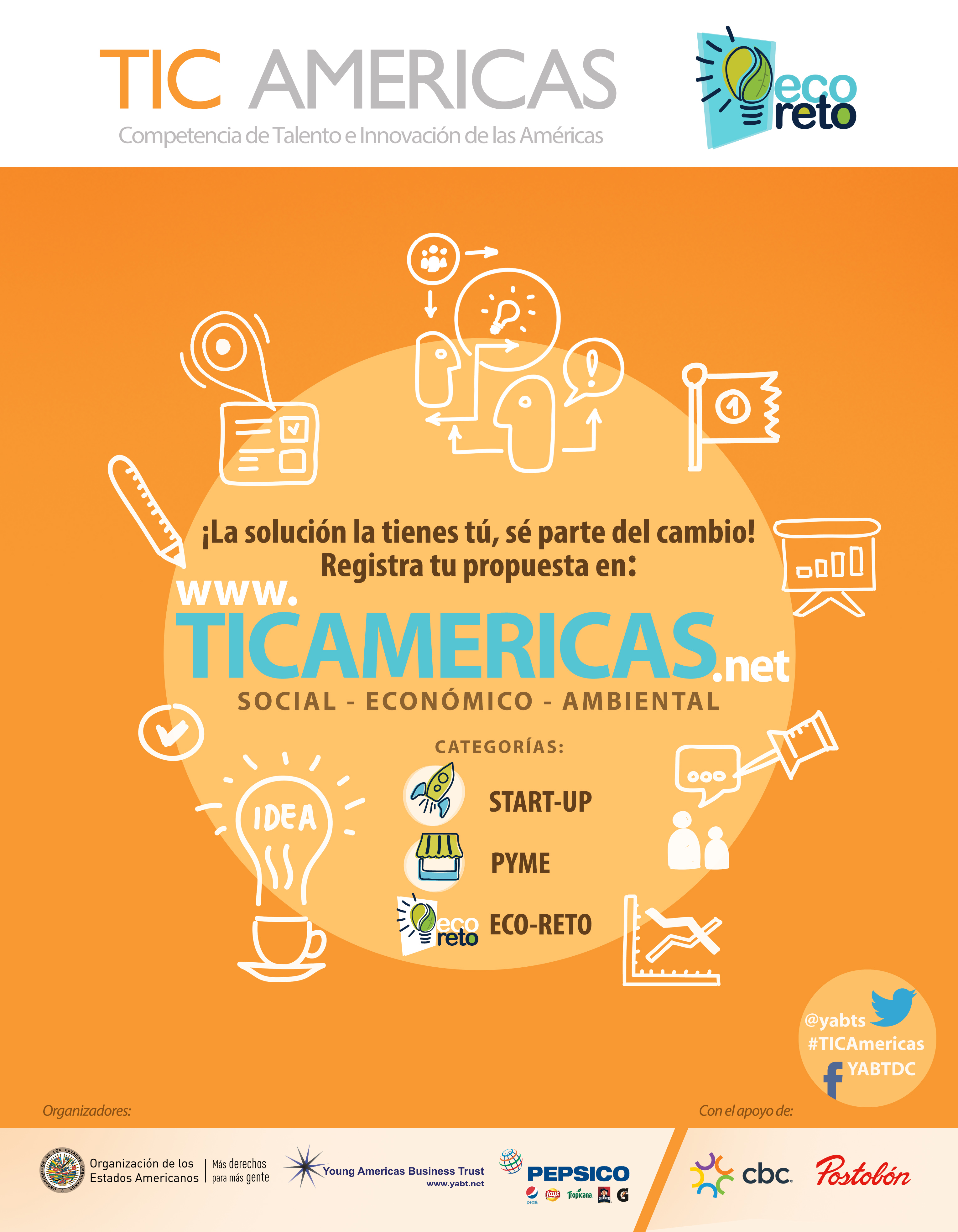 Tic Américas emprendimiento